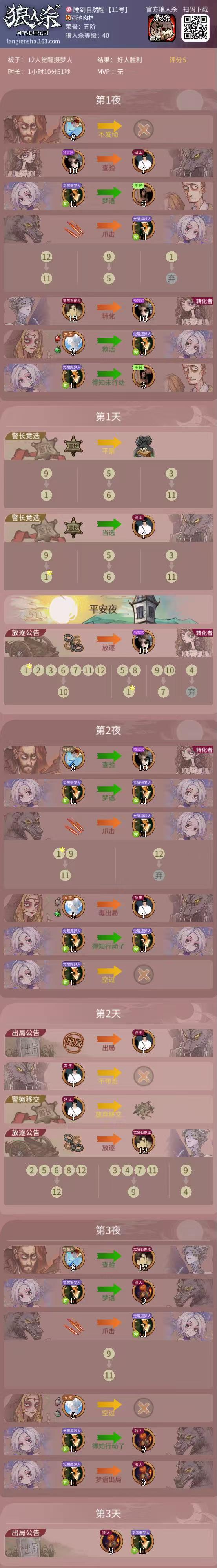 5分+10086 图片